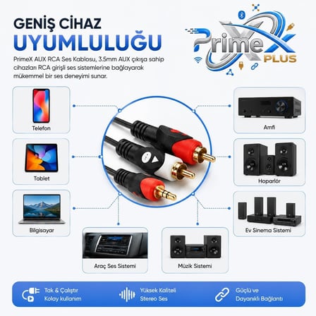 PrimeX PX-AUX3R 3 Metre 3.5mm AUX to 2 RCA Ses Kablosu, Telefon Laptop PC Tablet Ses Çıkışını Amfi Hoparlör TV Ses Sistemine Bağlama Kablosu, Kırmızı Beyaz RCA Stereo Audio Kablo