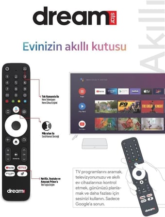 Nova Android Tv Box 2gb Ram 32GB Hafıza Google Lisanslı
