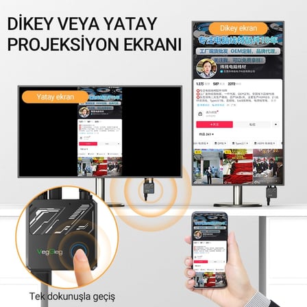 4K HDMI VGA 2.4 / 5Ghz Wireless Kablosuz Görüntü Aktarım Cihazı