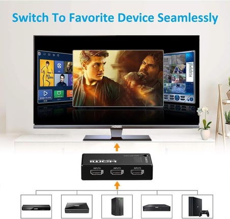 CR54 5 Girişli 1 Çıkışlı 4K Ultra HD Uzaktan Kumandalı HDMI Switch Çoğaltıcı – Otomatik Geçişli Çoklu HDMI Dağıtıcı
