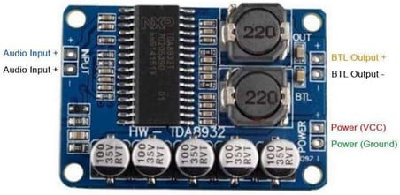 TDA8932 35W Mono Amfi Modülü Amplifikatör Devresi