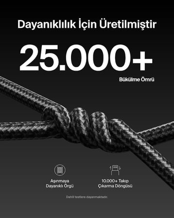 2'li Örgülü USB-C - USB-C Kablo, 1,5 m, 240 W, Yumuşak, Esnek ve Hızlı Şarj Kablosu, iPhone 17 ve 16 Serisi, Galaxy S25, Pixel 10, iPad Pro ve Daha Fazlasıyla Uyumlu, Siyah