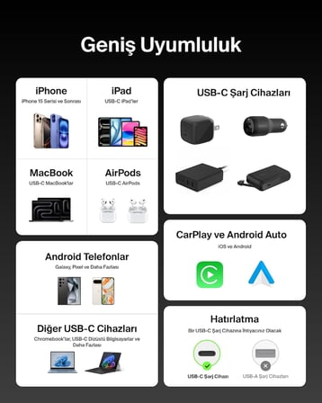 2'li Örgülü USB-C - USB-C Kablo, 1,5 m, 240 W, Yumuşak, Esnek ve Hızlı Şarj Kablosu, iPhone 17 ve 16 Serisi, Galaxy S25, Pixel 10, iPad Pro ve Daha Fazlasıyla Uyumlu, Siyah