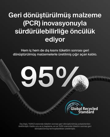 Eco Örgülü USB-C - USB-C Kablosu, 3 m, 240 W, Yumuşak, Esnek Hızlı Şarj Kablosu, iPhone 16, Galaxy S25, Pixel 9, MacBook, iPad Pro ve Daha Fazlası için Tip-C Şarj Kablosu - Siyah (USB 2.0)