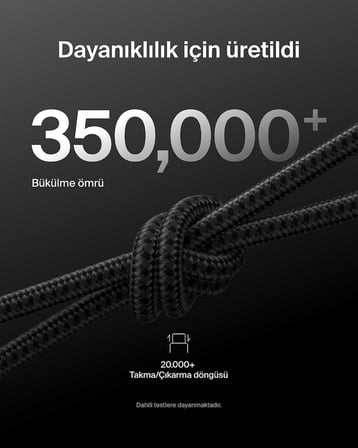 Eco Örgülü USB-C - USB-C Kablosu, 3 m, 240 W, Yumuşak, Esnek Hızlı Şarj Kablosu, iPhone 16, Galaxy S25, Pixel 9, MacBook, iPad Pro ve Daha Fazlası için Tip-C Şarj Kablosu - Siyah (USB 2.0)