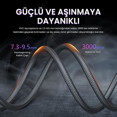 8K 60Hz 4K 120Hz 48 Gbps HDR ARC HDCP Örgülü HDMI 2.1 Kablo 1.5 Metre
