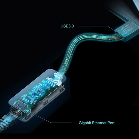 UE306, USB 3.0 - Gigabit Ethernet Ağ Adaptörü