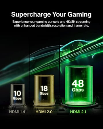 Yüksek kaliteli Ultra Highspeed HDMI-2.1 kablo, 4K/Dolby Vision HDR, Apple TV'den optimum oynatma, 2,2 m – siyah