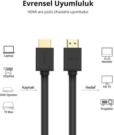 UHD 4K Yüksek Hızlı Ethernet ve HDMI Kablosu, Siyah, 3 Metre