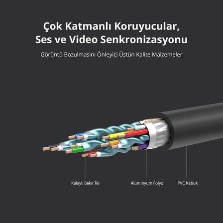 UHD 4K Yüksek Hızlı Ethernet ve HDMI Kablosu, Siyah, 3 Metre