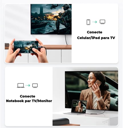 Type-C HDMI Dönüştürücü Kablo, 1.5 Metre
