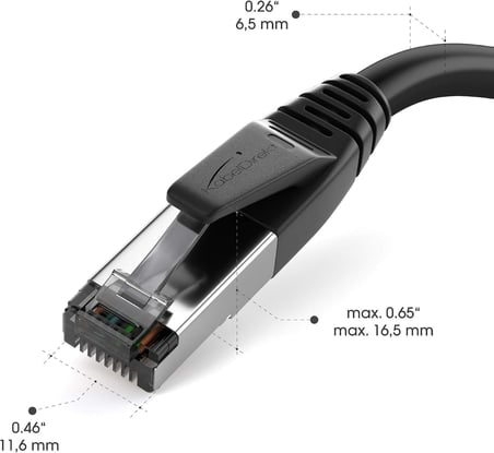 Cat 8 ağ kablosu 40Gbit/s – 10m