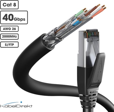 Cat 8 ağ kablosu 40Gbit/s – 10m