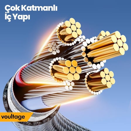 240W Type-C to Type-C Dijital Ekranlı Hızlı Şarj Kablosu 1m, Örgülü Akıllı Göstergeli PD 3.1 480Mbps Data ve Veri Transfer Kablosu, MacBook, iPhone 15/16, Android ile Uyumlu - Siyah