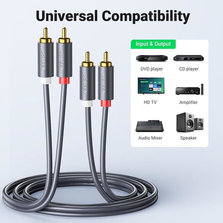 2RCA to 2RCA Ses Kablosu, 5 Metre, Antrasit