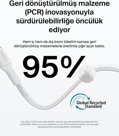 Eco Örgülü USB-C - USB-C Kablosu, 2 m, 240 W, Yumuşak, Esnek Hızlı Şarj Kablosu, iPhone 16, Galaxy S25, Pixel 9, MacBook, iPad Pro ve Daha Fazlası için Tip-C Şarj Kablosu - Beyaz (USB 2.0)