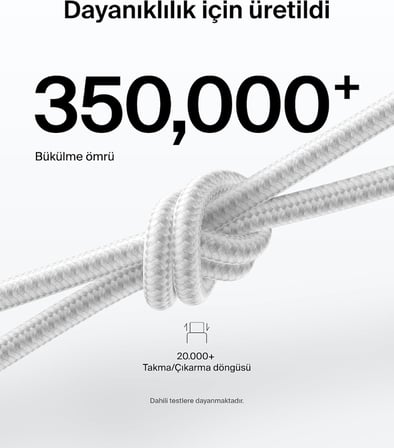 Eco Örgülü USB-C - USB-C Kablosu, 2 m, 240 W, Yumuşak, Esnek Hızlı Şarj Kablosu, iPhone 16, Galaxy S25, Pixel 9, MacBook, iPad Pro ve Daha Fazlası için Tip-C Şarj Kablosu - Beyaz (USB 2.0)