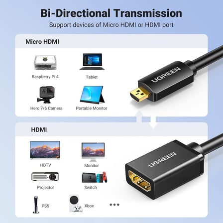 Mikro HDMI Adaptörü 4K 60Hz Mikro HDMI - HDMI Adaptörü 3D 1080P HDMI Tip D - A Mikro HDMI Adaptör Kablosu Raspberry Pi 4, Gopro 7, 6, 5, Kamera, ODROID vb. İle Uyumlu. Siyah