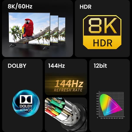 Premium 8K 60Hz 4K 120Hz HDCP ARC HDR Örgülü HDMI 2.1 Kablo 1.5 Metre