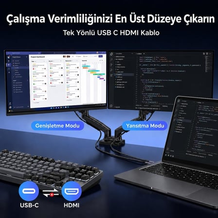 USB-C to HDMI Kablo, HDMI 2.1 8K@60Hz 4K@240Hz 48GBPS HDCP HDR, DeX Mode, Thunderbolt 5/4/3 ile Uyumlu, Macbook Air/Pro, iPad Pro/Air ile Uyumlu, 2 Metre