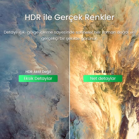 4K/60Hz Type-C 3.1 to HDMI 2.0 Dönüştürücü Kablo 2 Metre