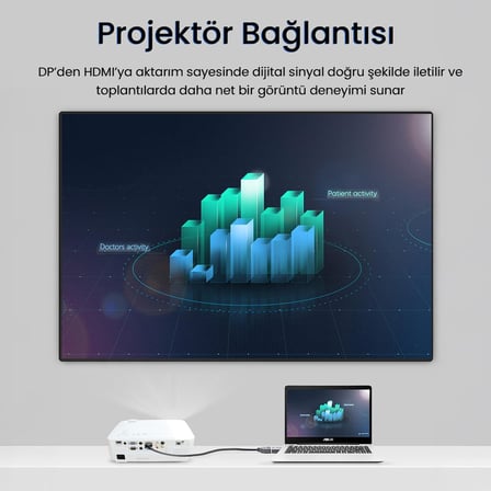 4K 30Hz DisplayPort to HDMI Çevirici Dönüştürücü Adaptör