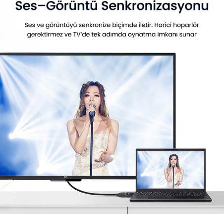 4K 30Hz DisplayPort to HDMI Çevirici Dönüştürücü Adaptör