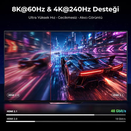 Ultra Sertifikalı HDMI 2.1 Kablo, 8K@60Hz, 4K@240Hz, 48 Gbit/s, HDMI Sertifikalı, Alüminyum Gövde - 2 Metre