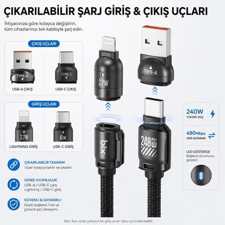Bix 5IN1C-BK 1.5 Metre Siyah 240W USB-A ve Type C ve Lightning Çok Fonksiyonlu Yüksek Hızlı Şarj ve Data Kablosu, Çok uçlu Şarj Kablosu (Tüm Type C/Lightning Telefon ve Tabletlerle Uyumludur)