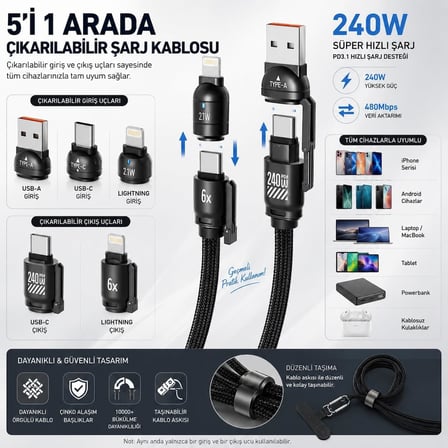 Bix 5IN1C-BK 1.5 Metre Siyah 240W USB-A ve Type C ve Lightning Çok Fonksiyonlu Yüksek Hızlı Şarj ve Data Kablosu, Çok uçlu Şarj Kablosu (Tüm Type C/Lightning Telefon ve Tabletlerle Uyumludur)