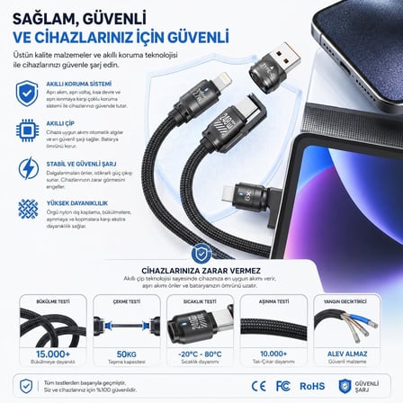 Bix 5IN1C-BK 1.5 Metre Siyah 240W USB-A ve Type C ve Lightning Çok Fonksiyonlu Yüksek Hızlı Şarj ve Data Kablosu, Çok uçlu Şarj Kablosu (Tüm Type C/Lightning Telefon ve Tabletlerle Uyumludur)