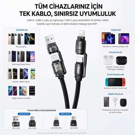 Bix 5IN1C-BK 1.5 Metre Siyah 240W USB-A ve Type C ve Lightning Çok Fonksiyonlu Yüksek Hızlı Şarj ve Data Kablosu, Çok uçlu Şarj Kablosu (Tüm Type C/Lightning Telefon ve Tabletlerle Uyumludur)