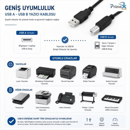 PrimeX PX-Y15 1.5 Metre Siyah USB Yazıcı Kablosu, USB-A to USB-B Printer Kablo, Yazıcı Tarayıcı Fotokopi Cihazı Bağlantı Kablosu, PC Laptop USB-B Girişli Yazıcılar ile Uyumlu