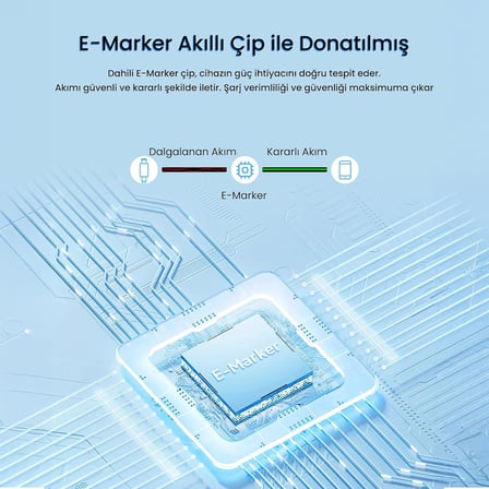 USB 4.0 E-Mark 240W 40Gbps Thunderbolt 4 8K 60Hz Type-C Görüntü Hızlı Şarj ve Data Kablosu 50 CM