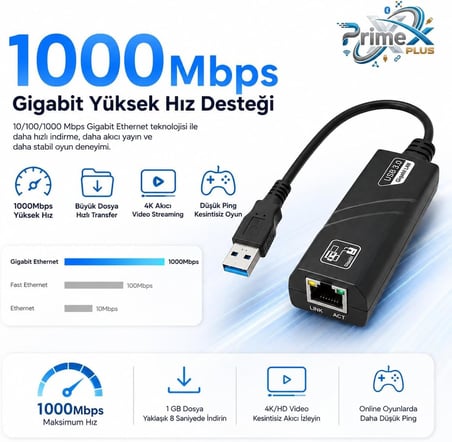 PrimeX PX-2035 USB 3.0 Gigabit Ethernet Adaptör, 1000Mbps USB to RJ45 LAN Dönüştürücü, USB Network Çevirici, PC Notebook İçin Kablolu İnternet Adaptörü, 10/100/1000Mbps Gigabit USB İnternet Çevirici