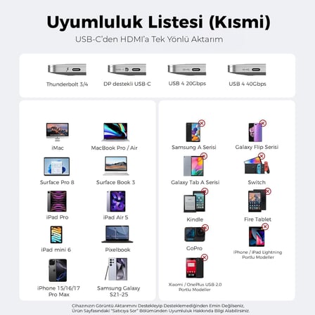 USB C HDMI Kablo (8K@60Hz,4K@240Hz,2K@360Hz) HDR HDCP Type C to HDMI 2.1 [Thunderbolt 5/4/3, DeX Mode Uyumlu], iPhone 15/16/17 Pro, MacBook iPad Pro/Air, Samsung S26 ile Uyumlu (2 Metre)