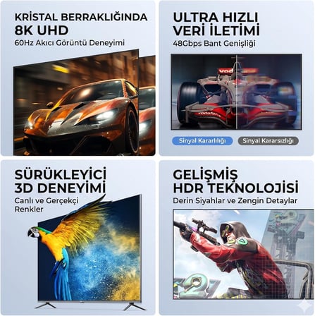 (3 metre) HDMI 2.1 Kablo 8K 60Hz 4K 120Hz 48Gbit/s Yüksek Hızlı, HDMI Kablo TV/PS5/PS4/ Xbox Series X/Monitör ile uyumlu