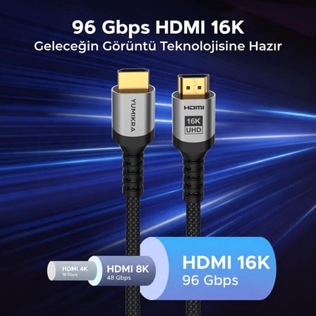 HDMI 2.2 Kablo 16K 96Gbps, 16K@60Hz, 8K@240Hz, HDMI 2.2, Alüminyum Gövde - 2 Metre