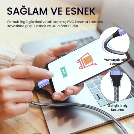 USB 3.1 Type-C PD 100W 5A 10Gbps 4K 60Hz Destekli Kablo 2 Metre