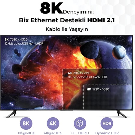 PHD02 8K@60Hz Ultra Yüksek Hızlı HDMI & Ethernet Kablosu, 48Gbps Veri Aktarım Hızı, HDMI 2.1, HDR, eARC, 3D Ready Teknolojisi, Bilgisayar Monitörü, UHD TV, PS5, PS4 Uyumlu 2 Metre Kablo