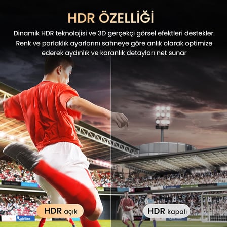 Type-C to HDMI Kablo 8K 60Hz 4K 240Hz HDR 3D 48Gbps Örgülü USB-C to HDMI Kablo 2 Metre