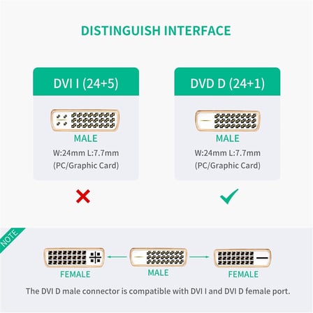 DVI 24+1 to HDMI Dönüştürücü Görüntü Aktarma Kablosu