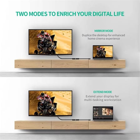DVI 24+1 to HDMI Dönüştürücü Görüntü Aktarma Kablosu