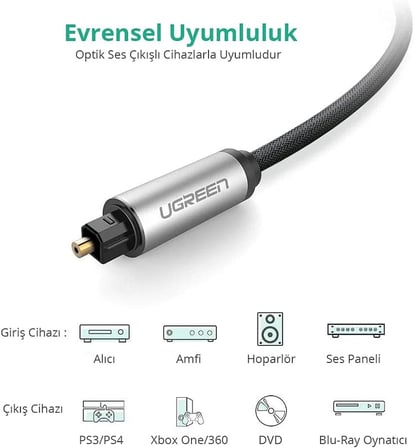 5.1 Dijital Toslink Optik Ses Kablosu 1.5 Metre