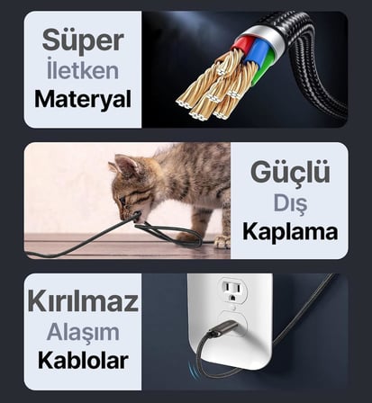 Super-C Serisi 66 Watt Gücünde PD Type-C Hızlı Şarj ve Data Kablosu 100 Cm Uzunluk Kopmaz Örgü Materyal ve Çinko Alaşım Metal Uçlar (66 Watt Ekransız)