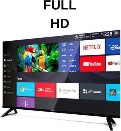 Hdmı Kablo 1.5 Metre 4K HDMI Kablo | PS3 PS4 PS5 TV Laptop PC Uyumlu