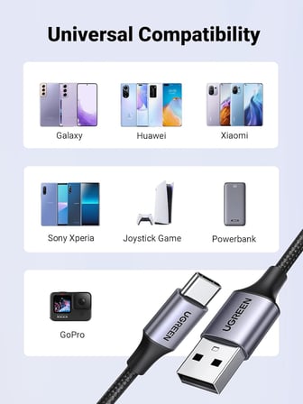 2.0 A USB-A & USB-C Örgülü Şarj ve Data Kablosu, 25 Santimetre, Siyah, 60124