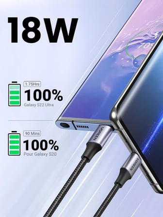 2.0 A USB-A & USB-C Örgülü Şarj ve Data Kablosu, 25 Santimetre, Siyah, 60124