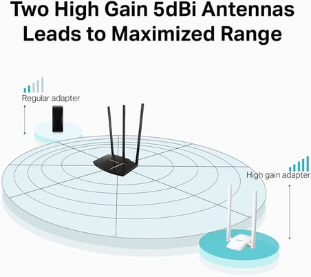 MW300UH, 300Mbps Yüksek Kazançlı Kablosuz USB Adaptörü