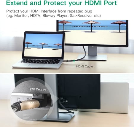 270 Derece HDMI to HDMI Dönüştürücü